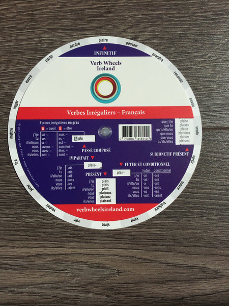 French False Friends