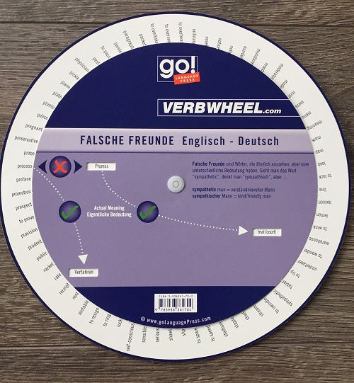 German - English False Friends | Verb Wheels Ireland